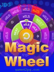 MagicWheel: Descubra o Jogo de Estratégia que Está Conquistando o Mundo